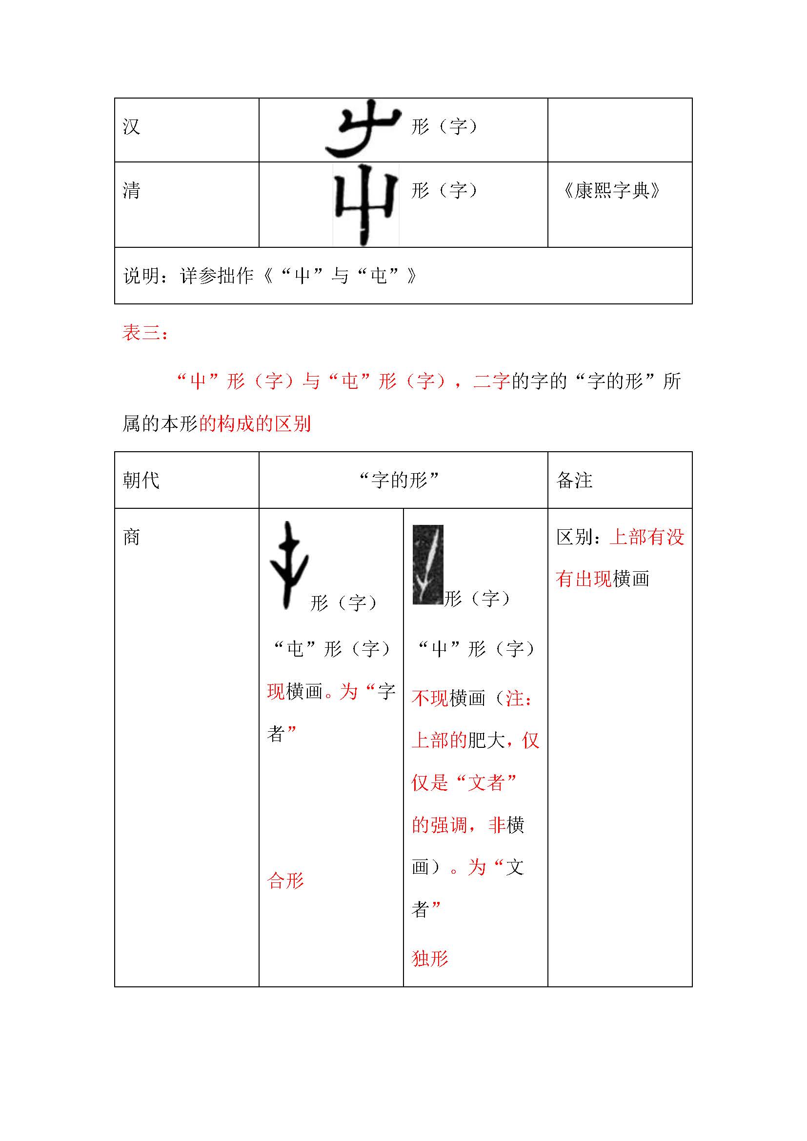 表《釋甲骨金文的“蠢”兼論相關問題》_页面_4.jpg