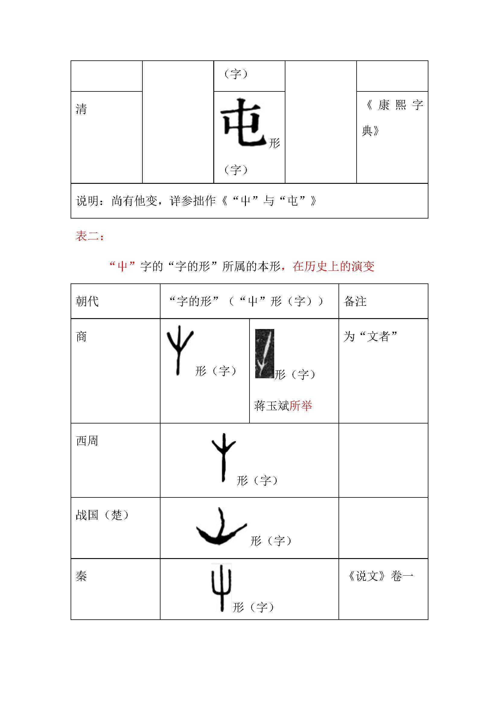 表《釋甲骨金文的“蠢”兼論相關問題》_页面_3.jpg