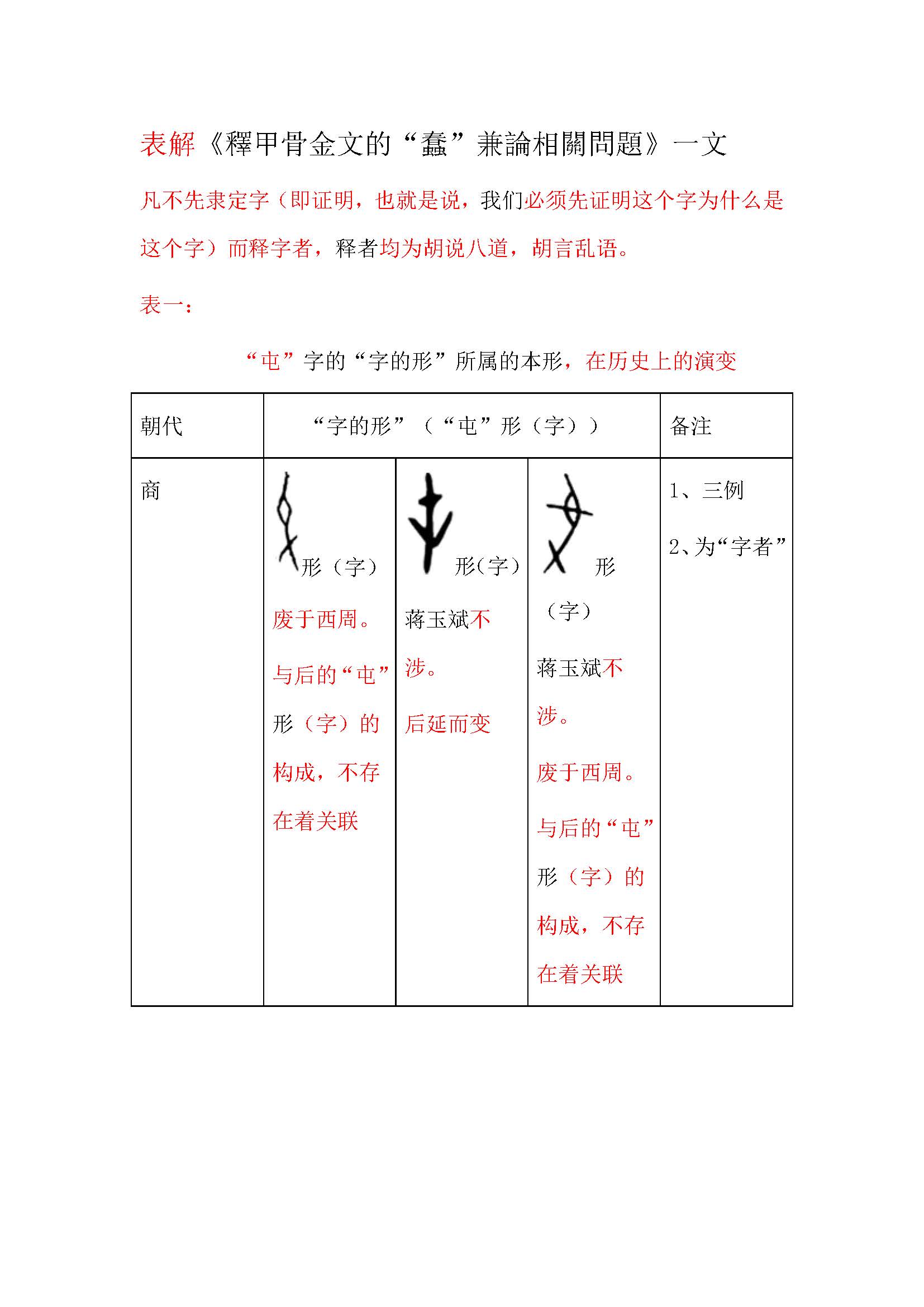 表《釋甲骨金文的“蠢”兼論相關問題》_页面_1.jpg