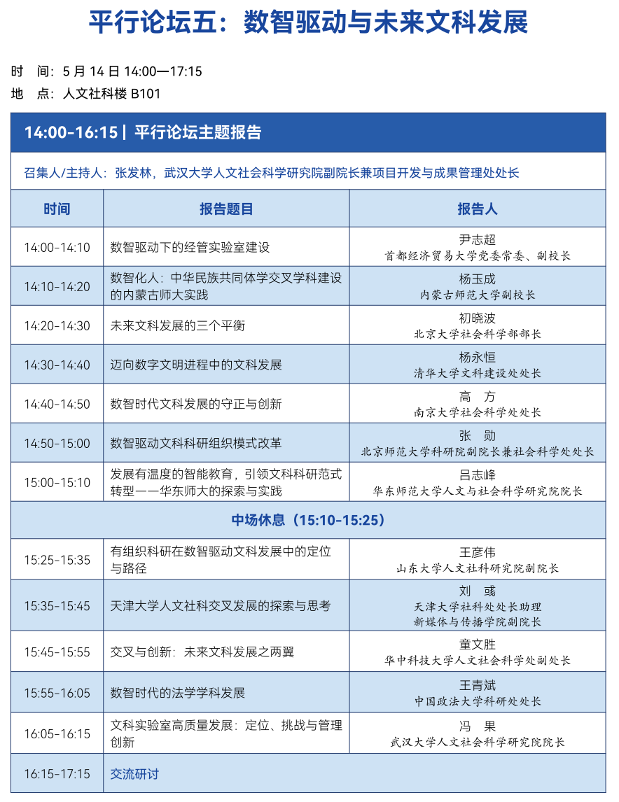 平行论坛五.png