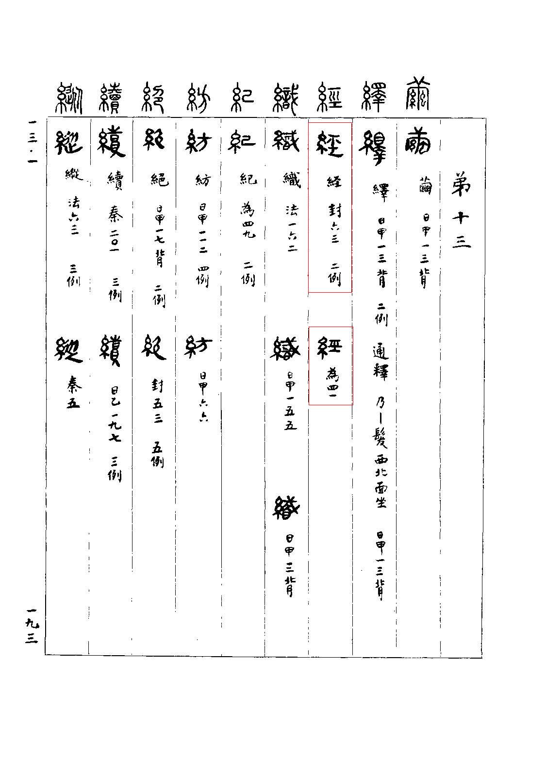 “經”？“經” 睡虎地秦簡文字編[1].張守中撰集.文物出版社1994年.jpg