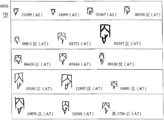 甲骨文“逢”.png